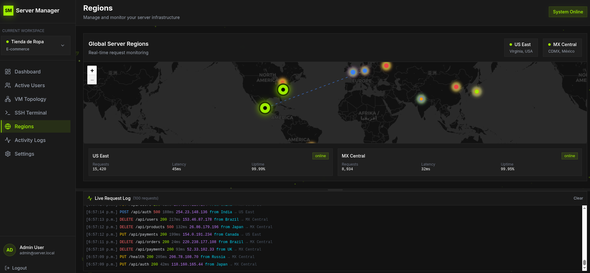 Captura del proyecto Server Monitoring Dashboard